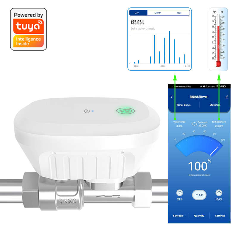 Home Automation Ideas - Tuya Smart WiFi Water Valve Water