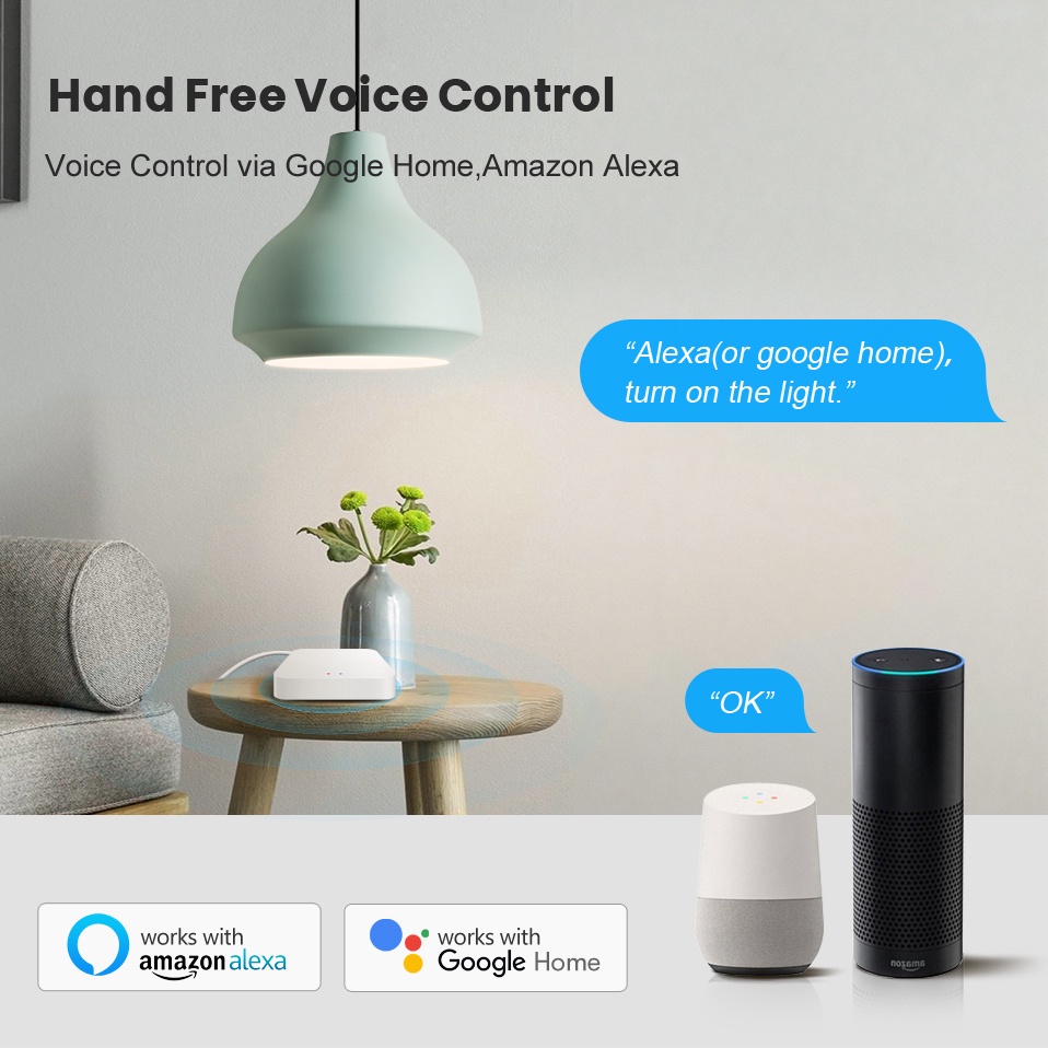 Tuya Smart Life Multi-mode Gat - Home Automation Ideas ulasan dan harga