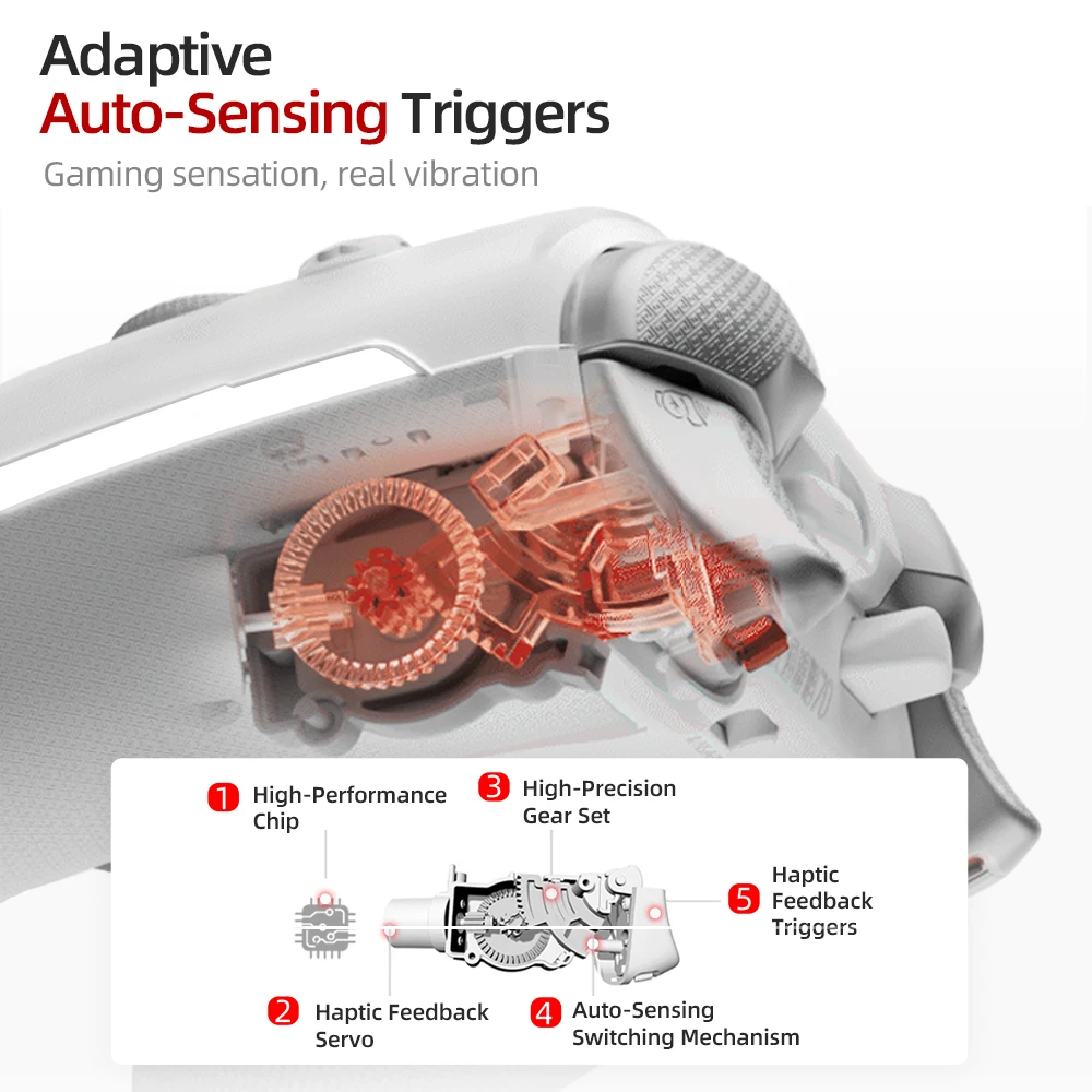 BEITONG KP70 Haptic Feedback W - Home Automation Raspberry Pi ulasan dan harga