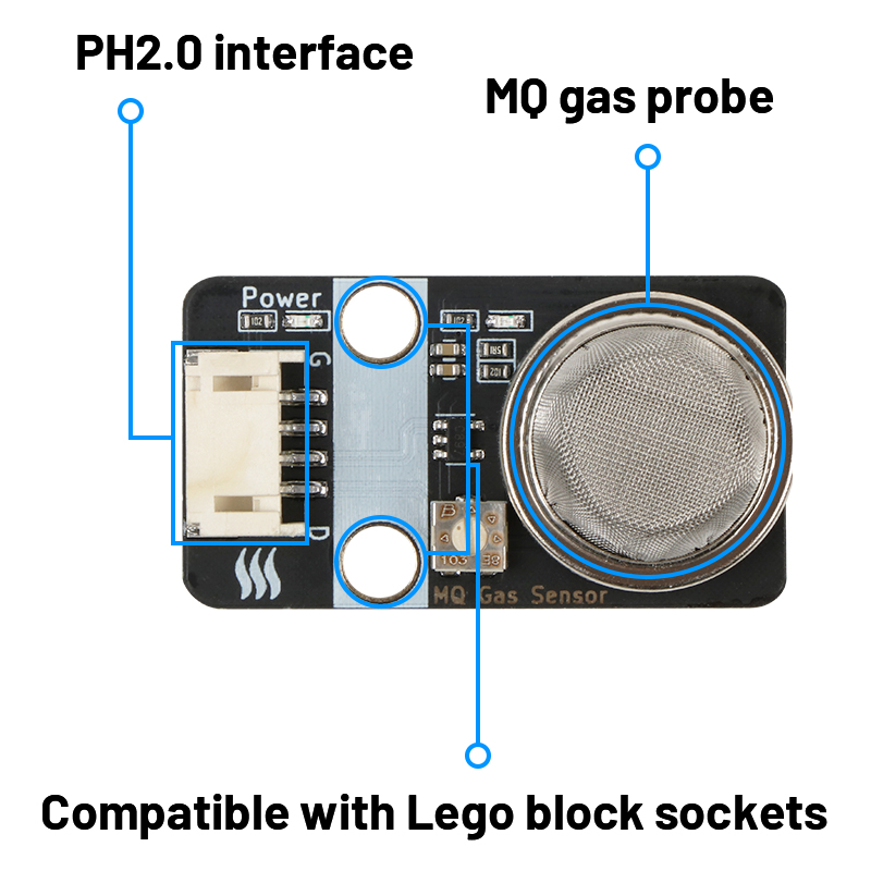MQ-4 Gas Sensor Module Methane - Home Automation Raspberry Pi ulasan dan harga