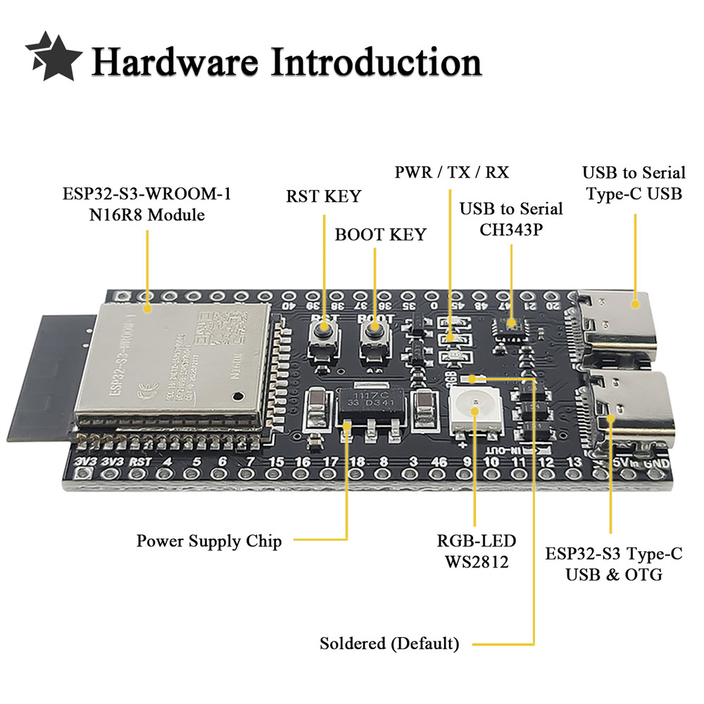 ESP32-S3 N16R8 Development Boa - Keys Diy Home Automation Kit With Esp32 ulasan dan harga