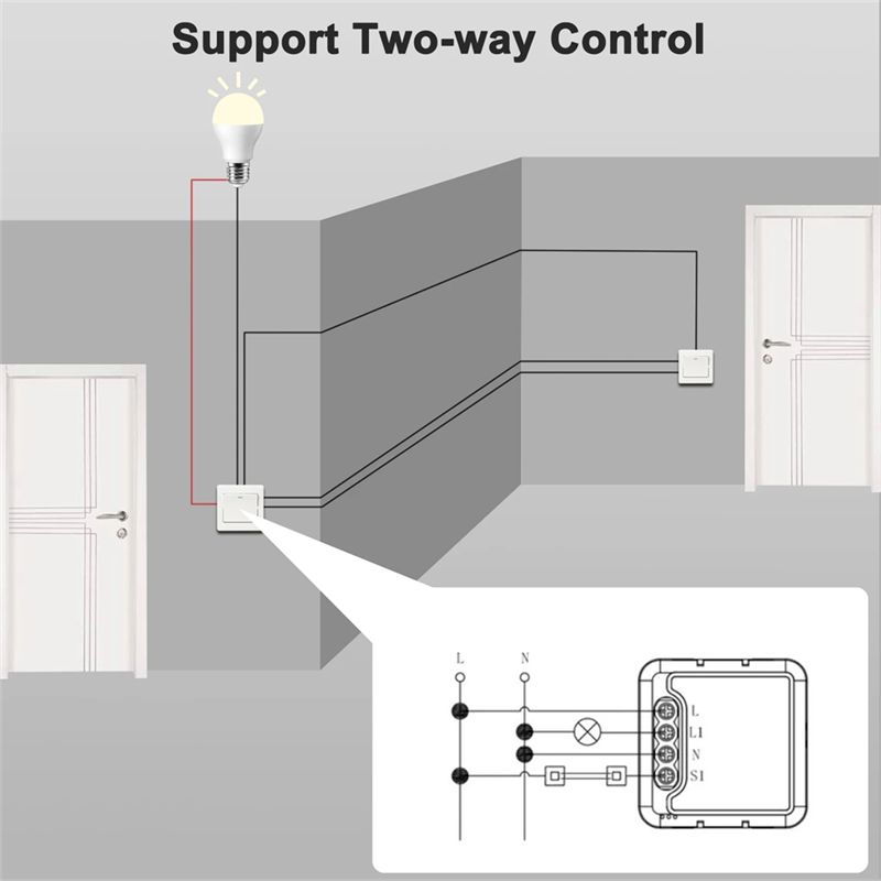 ABJI-Tuya Smart Wifi Switch Fo - Home Automation Diy Projects ulasan dan harga