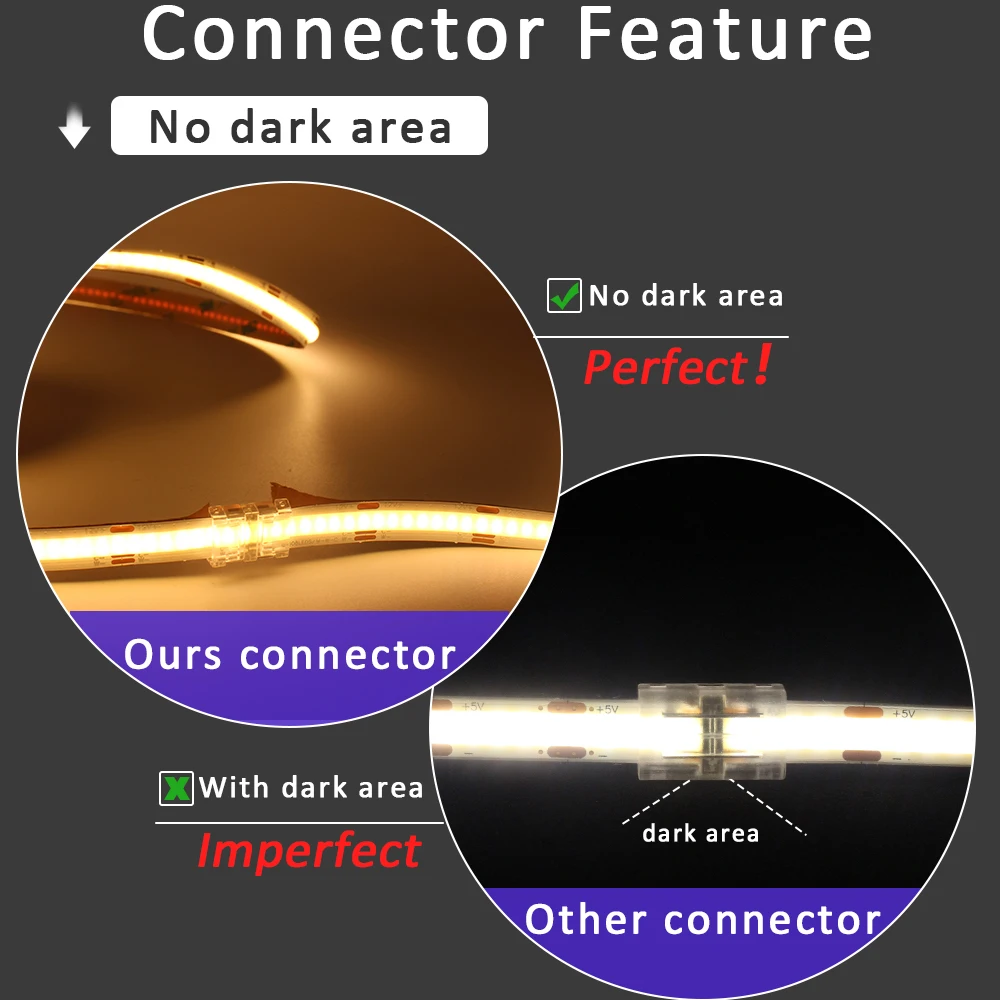 5PCS LED Strip Connector COB S - Rgb Led Matrix 8X8 ulasan dan harga