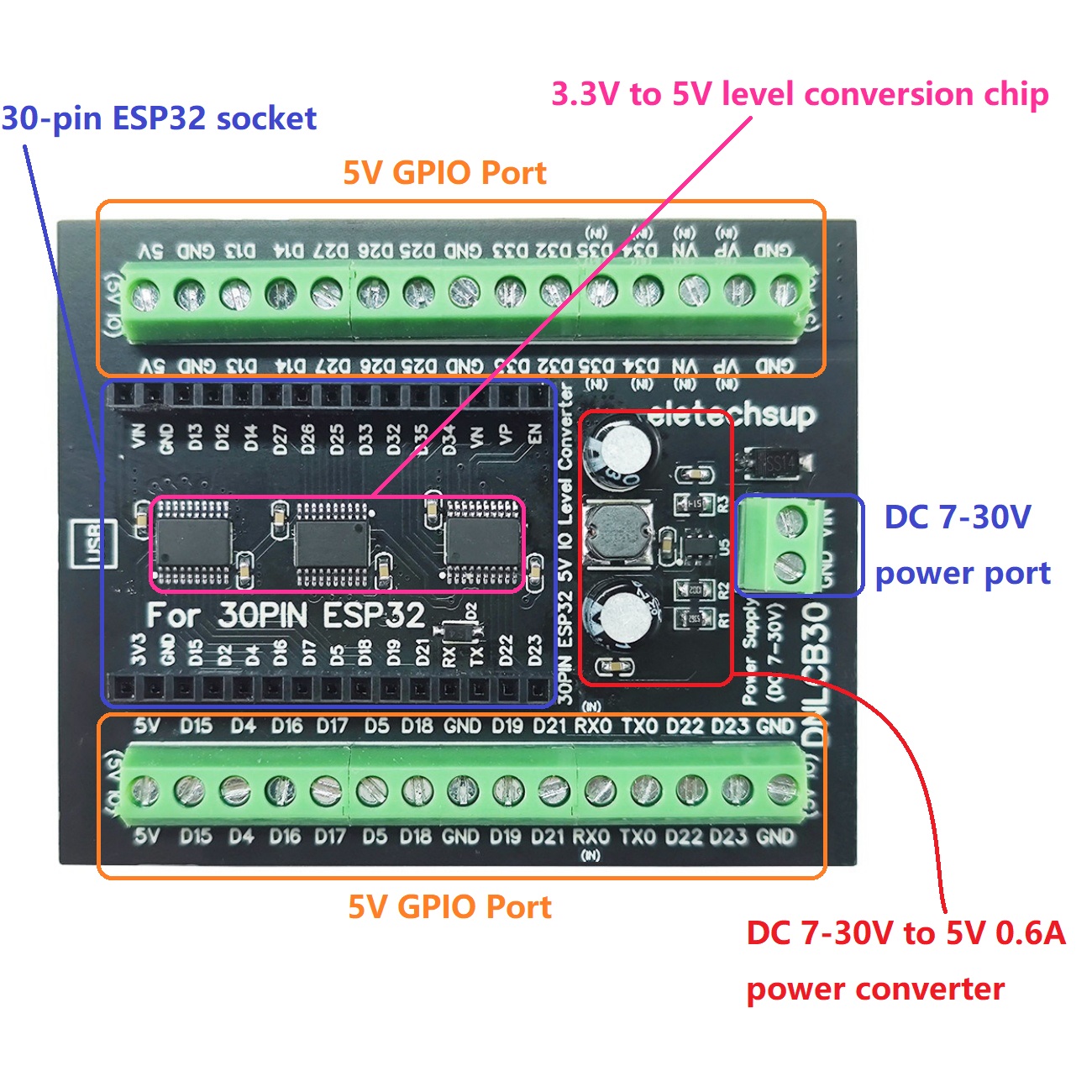 ESP32 30P DIN Rail Adapter, 3. - Level Shifter 3.3V ulasan dan harga