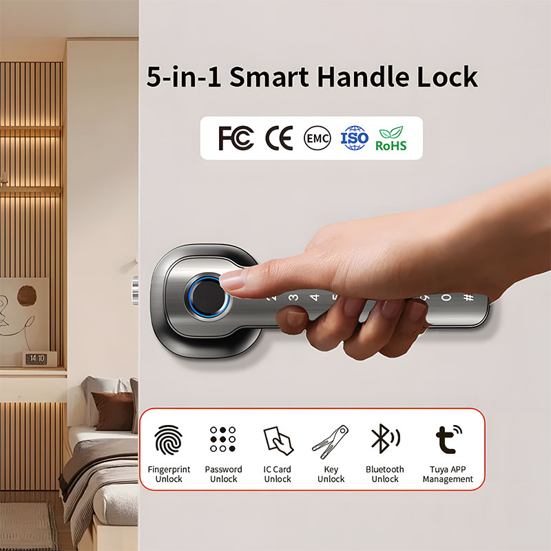 Home Security Devices Smart Fi - Home Automation Industry ulasan dan harga