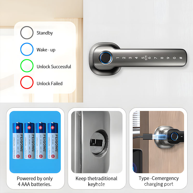 Home Security Devices Smart Fi - Home Automation Industry ulasan dan harga