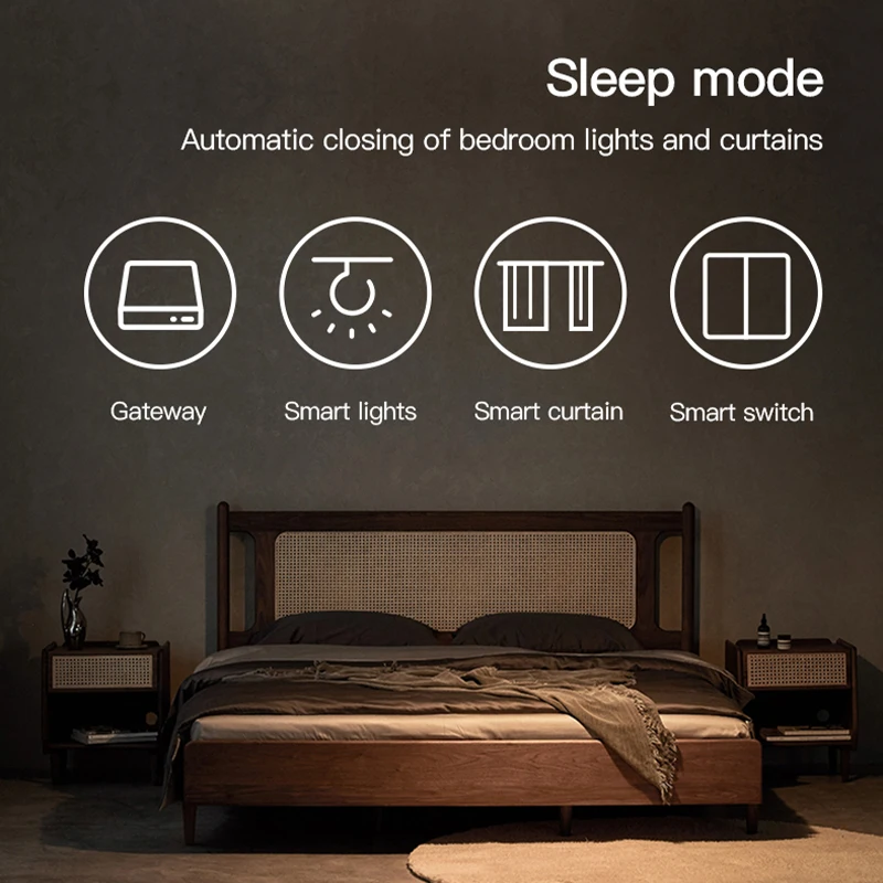 Work with Tuya Smart Zigbee+ B - Diy Home Automation Hub ulasan dan harga