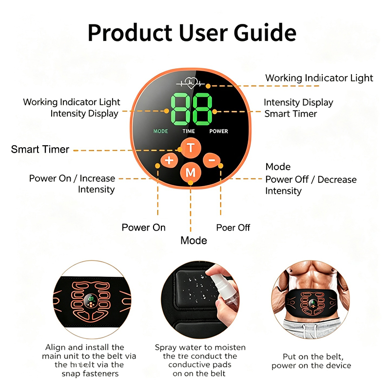 Abdominal Toning Belt Smart Ab - Home Automation Industry ulasan dan harga
