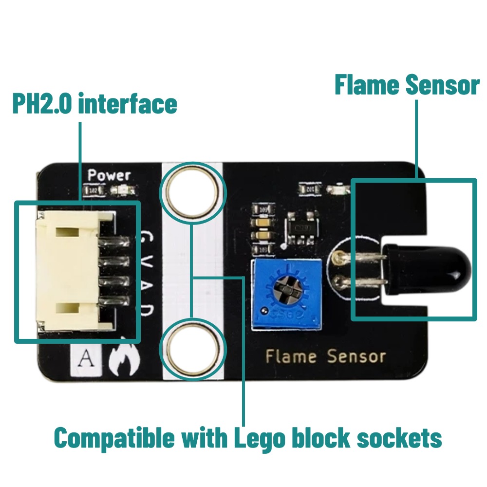 Digital Analog Flame Sensor wi - Home Automation Raspberry Pi ulasan dan harga