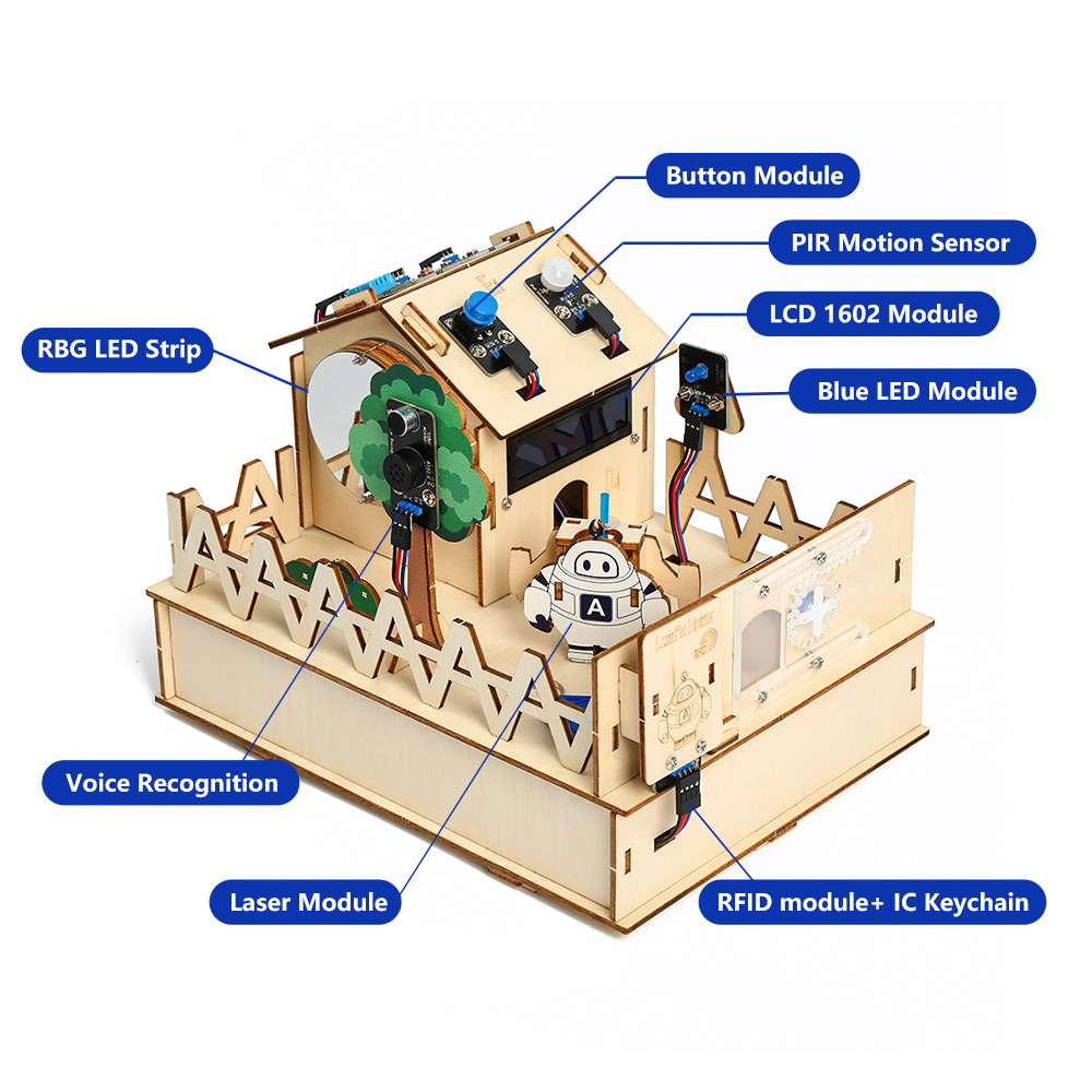 ACEBOTT DIY Smart Home Kit for - Home Automation Diy Projects ulasan dan harga