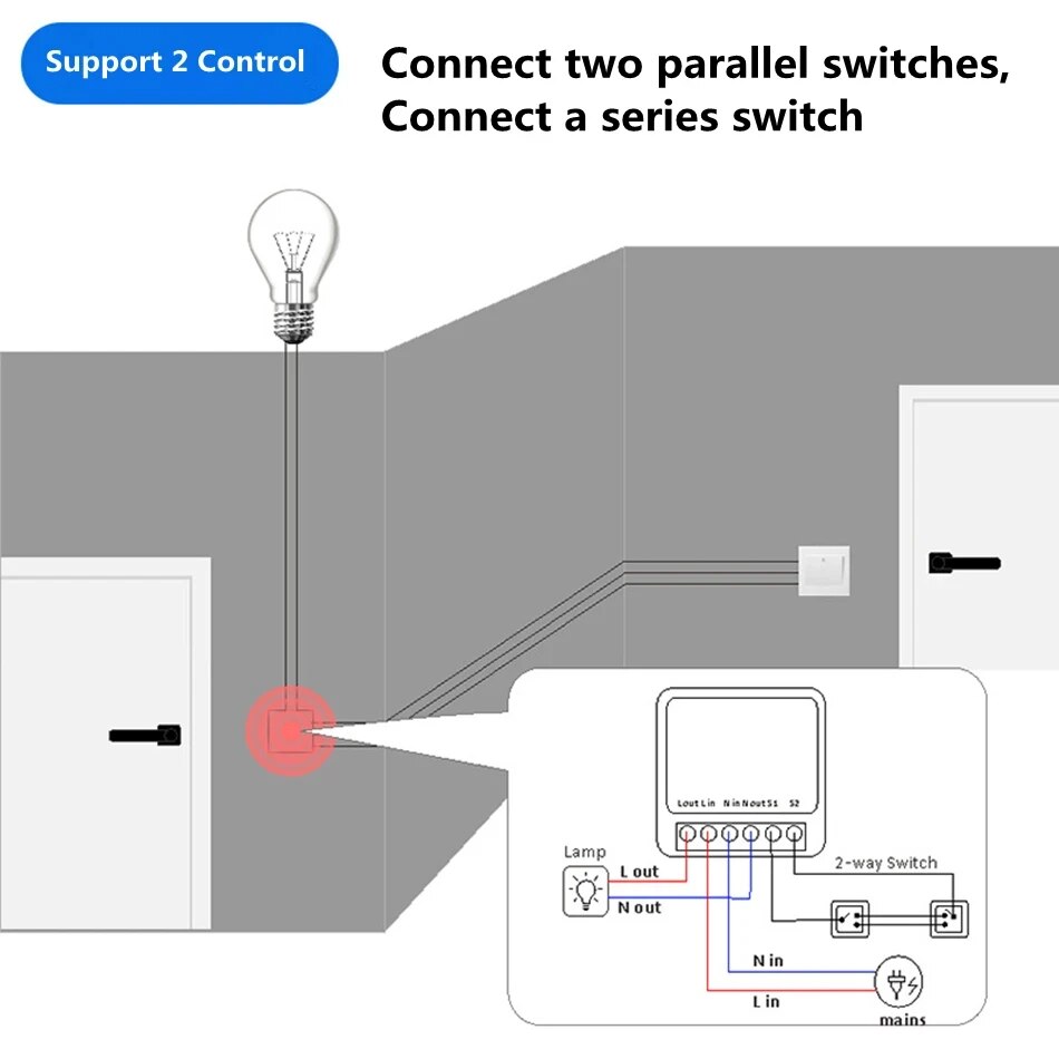Work with Tuya Smart Life App  - Home Automation Ideas ulasan dan harga