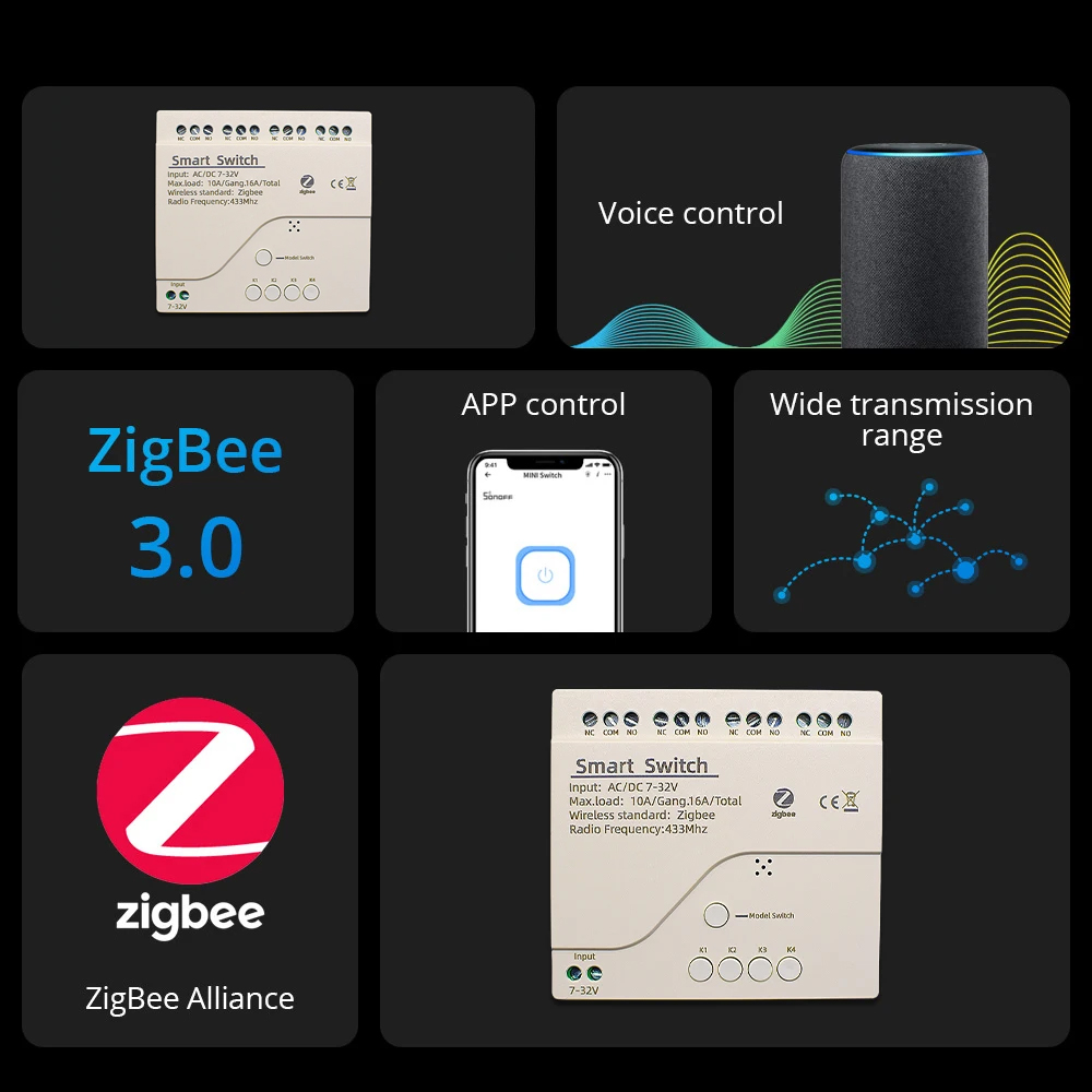 Zigbee Smart Switch Wifi Relay - Home Automation Ideas ulasan dan harga