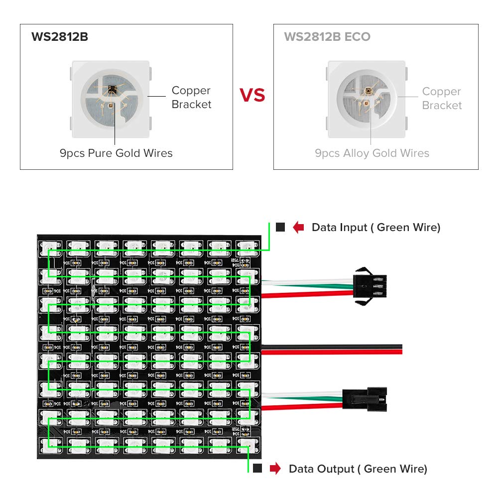 WS2812 LED 5050 RGB 8x8 64 Bit - Rgb Led Matrix 8X8 ulasan dan harga