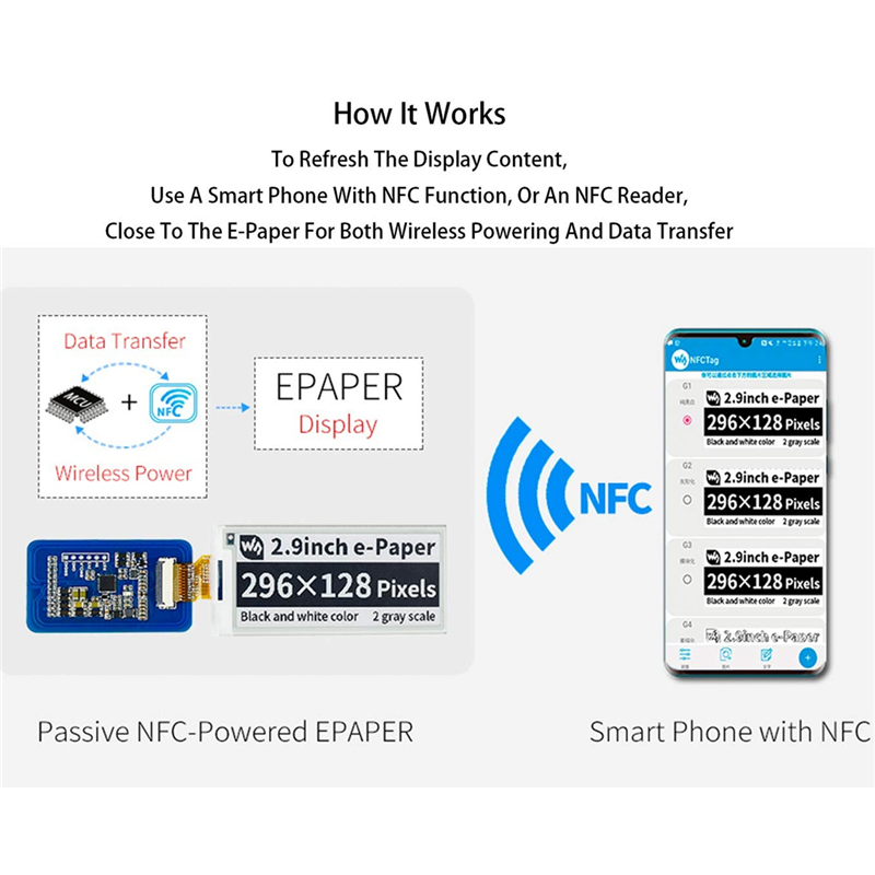 Waveshare 2.9 Inch Wireless NF - Display Epaper 2.9 ulasan dan harga